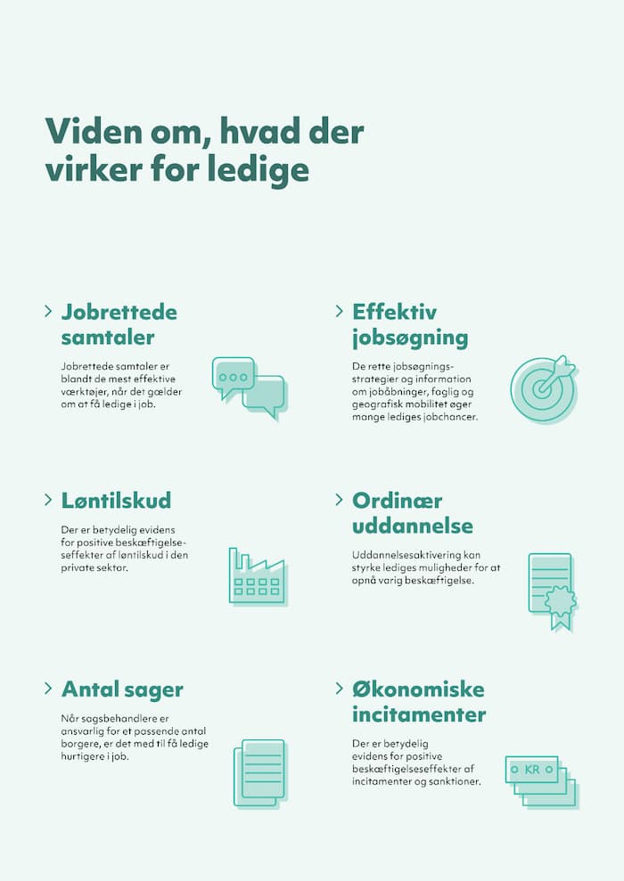 Se hvilke indsatser der får ledige i job